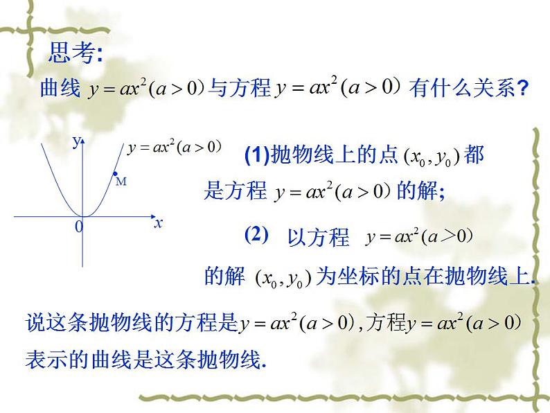沪教版（上海）数学高二下册-12.1曲线和方程_（课件）第4页