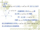 沪教版（上海）数学高二下册-12.1曲线和方程_（课件）