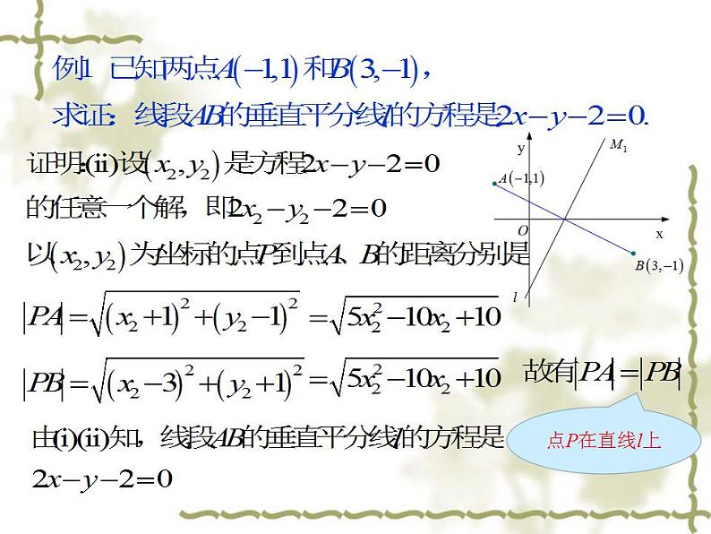 沪教版（上海）数学高二下册-12.1曲线和方程_（课件）第7页