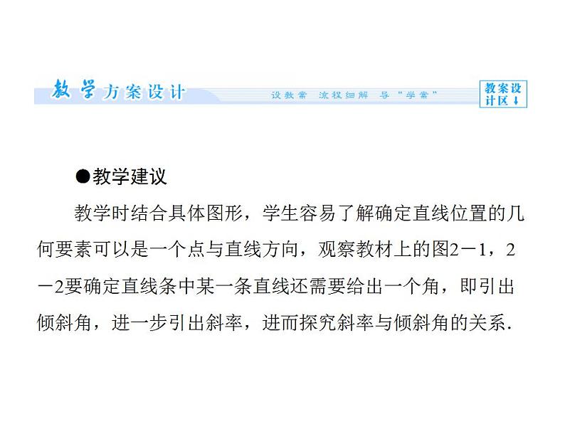 沪教版（上海）数学高二下册-11.2 直线的倾斜角和斜率_4（课件）第4页