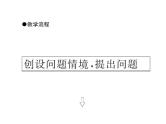 沪教版（上海）数学高二下册-11.2 直线的倾斜角和斜率_4（课件）