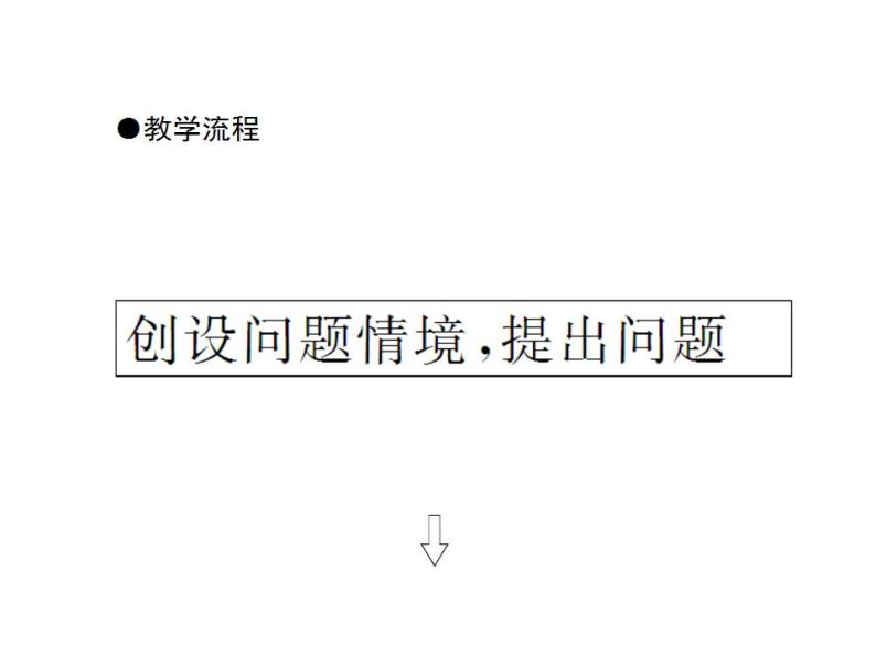 沪教版（上海）数学高二下册-11.2 直线的倾斜角和斜率_4（课件）05
