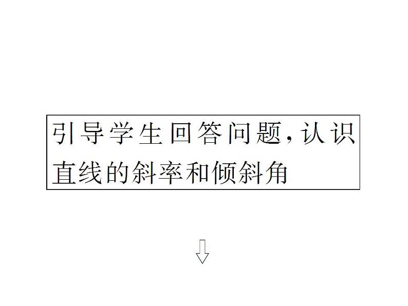 沪教版（上海）数学高二下册-11.2 直线的倾斜角和斜率_4（课件）第6页