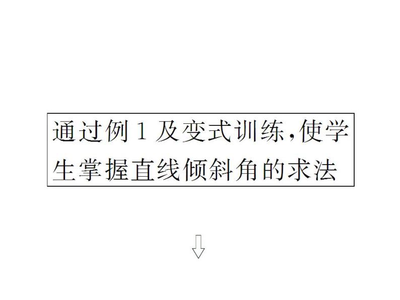 沪教版（上海）数学高二下册-11.2 直线的倾斜角和斜率_4（课件）07