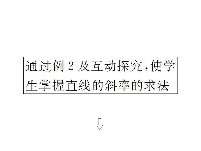 沪教版（上海）数学高二下册-11.2 直线的倾斜角和斜率_4（课件）08