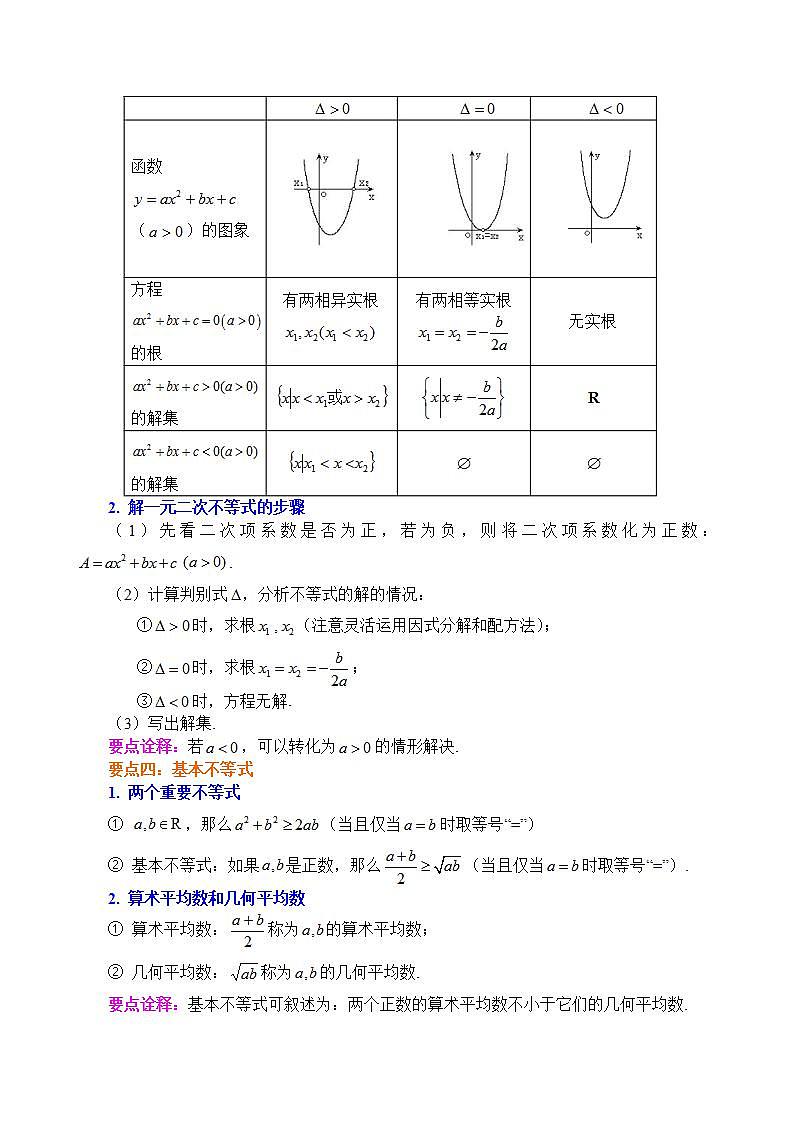 第二章一元二次函数、方程和不等式知识点综合复习教案02