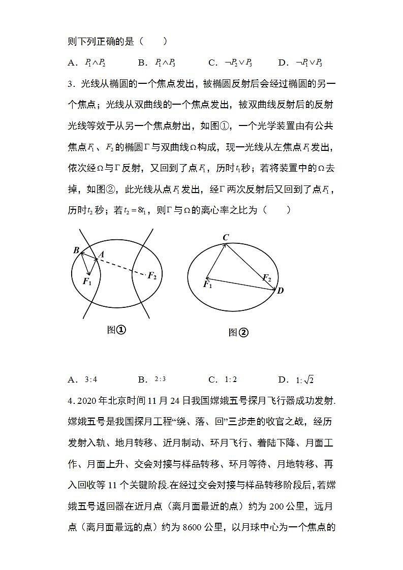 备战2022高考数学圆锥曲线专题13：椭圆的应用问题24页（含解析）02