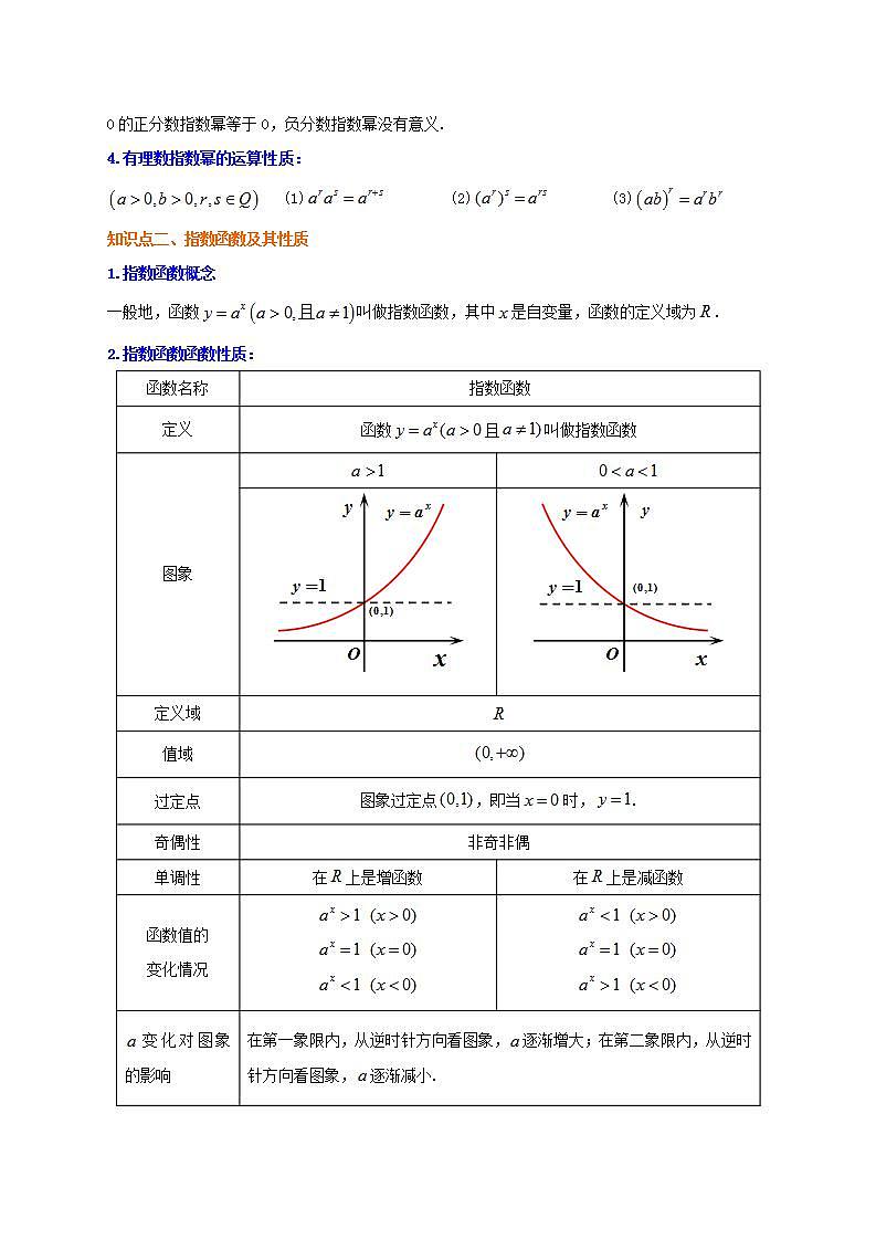 第四章《指数函数、对数函数》+幂函数全章复习与巩固教案02