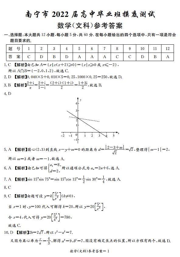 22届南宁摸底答案--文数第1页