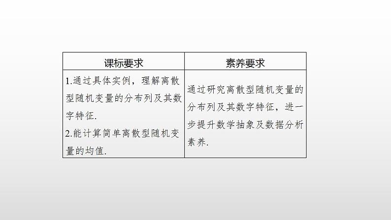 人教版高中数学选择性必修第三册同步课件7.3.1《离散型随机变量的均值》(含答案)第2页