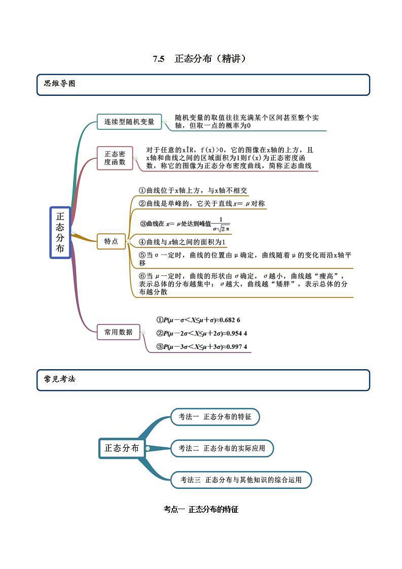 2021年人教版高中数学选择性必修第三册7.5《正态分布》同步精讲（解析版）学案01
