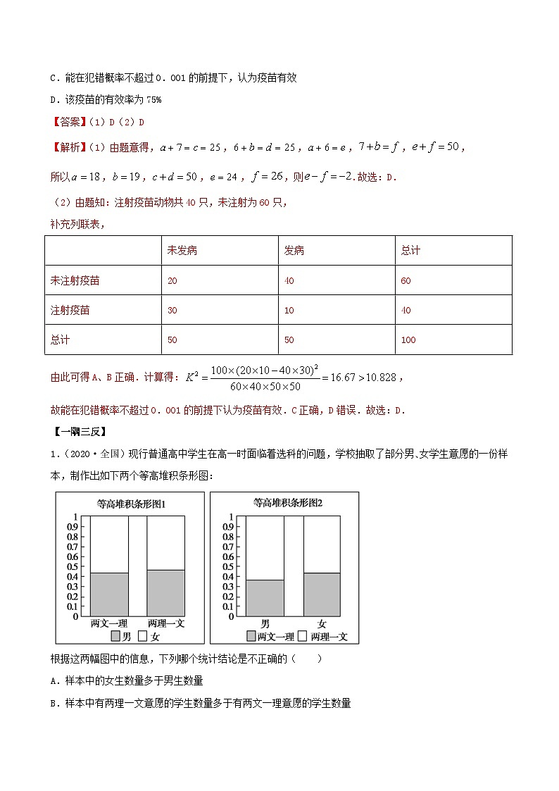 2021年人教版高中数学选择性必修第三册8.3《分类变量与列联表》同步精讲（解析版）学案03