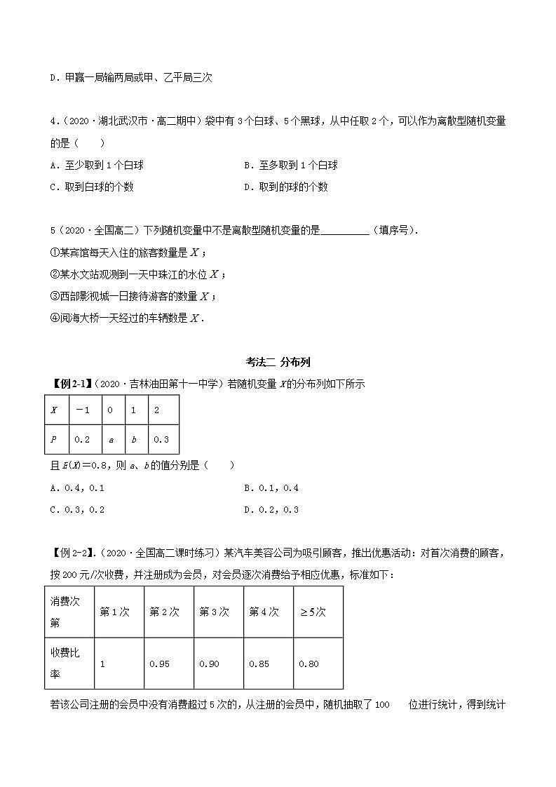 2021年人教版高中数学选择性必修第三册7.2《离散型随机变量及分布列》同步精讲（原卷版）学案03