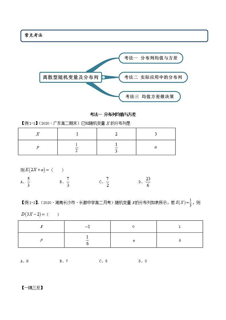 2021年人教版高中数学选择性必修第三册7.3《离散型随机变量的数字特征》同步精讲（原卷版）学案02