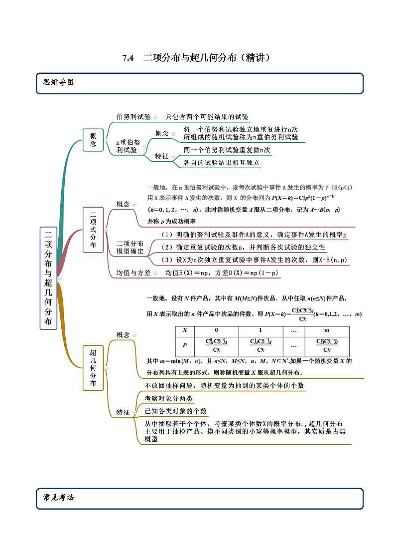 2021年人教版高中数学选择性必修第三册7.4《二项分布与超几何分布》同步精讲（原卷版）学案01
