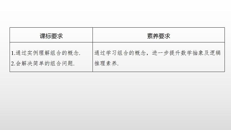 人教版高中数学选择性必修第三册同步课件6.2.3《组合》(含答案)02
