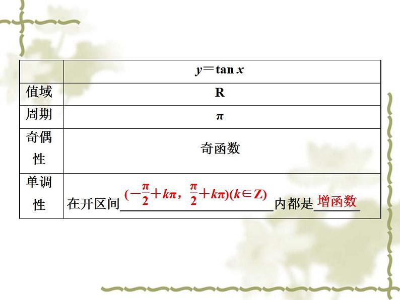 高中数学人教B版必修4 1.3.2第2课时正切函数的图象与性质 课件（34张）04