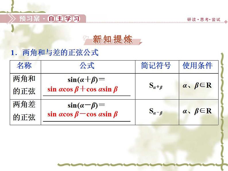 高中数学人教B版必修4 3.1.2两角和与差的正弦 课件（27张）03