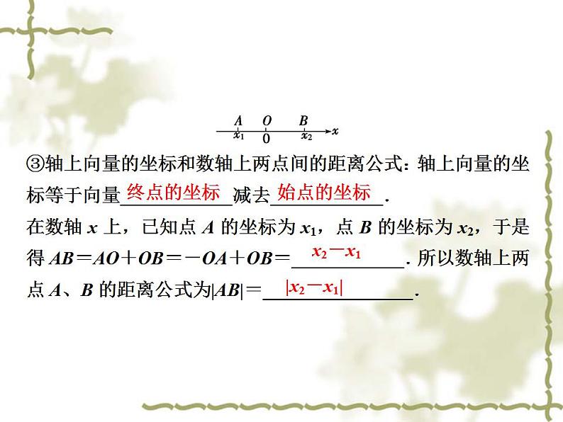 高中数学人教B版必修4 2.1.5向量共线的条件与轴上向量坐标运算 课件（35张）06