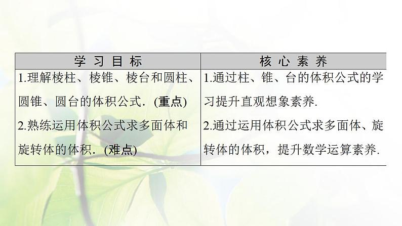 高中数学北师大版必修二 柱锥台的体积 课件（43张）02