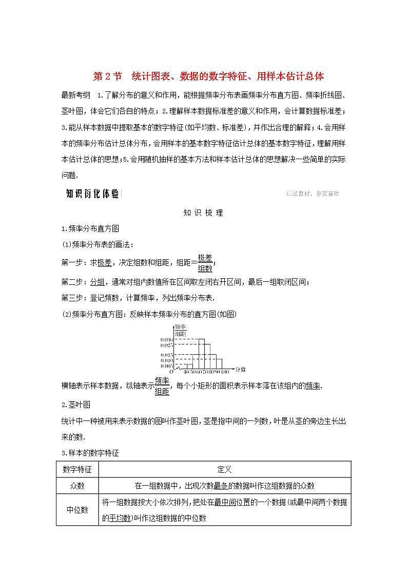 高中数学北师大版必修三 统计图表数据的数字特征用样本估计总体 教案第1页