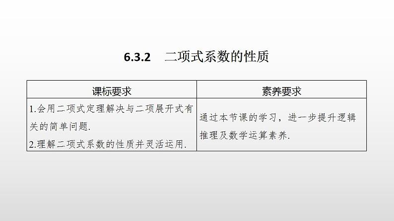 人教版高中数学选择性必修第三册同步课件6.3.2《二项式系数的性质》(含答案)01