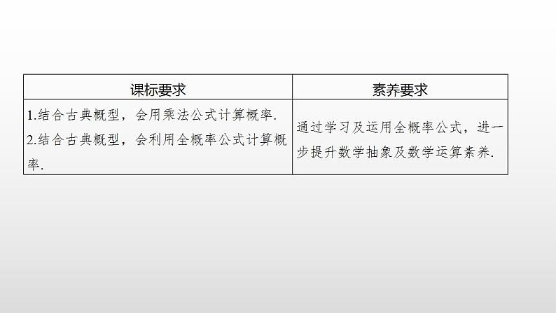 人教版高中数学选择性必修第三册同步课件7.1.2《全概率公式》(含答案)02