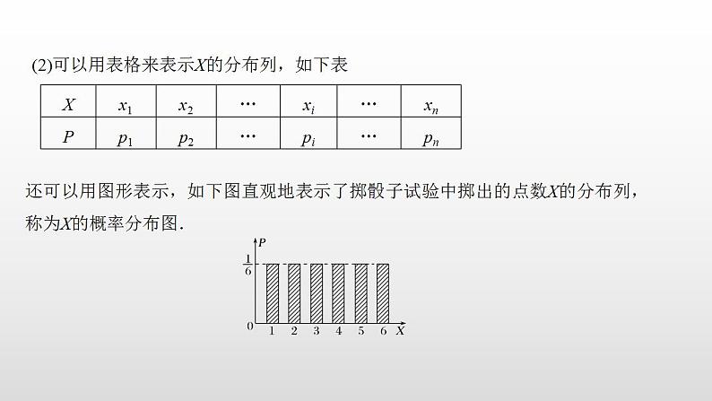 人教版高中数学选择性必修第三册同步课件7.2《离散型随机变量及其分布列》第二课时(含答案)06