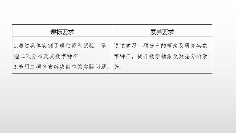 人教版高中数学选择性必修第三册同步课件7.4.1《二项分布》(含答案)02