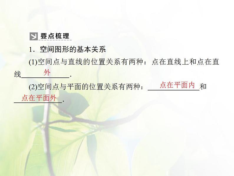 高中数学北师大版必修二 第一章4.2空间图形的公理第1课时 课件（33张）06