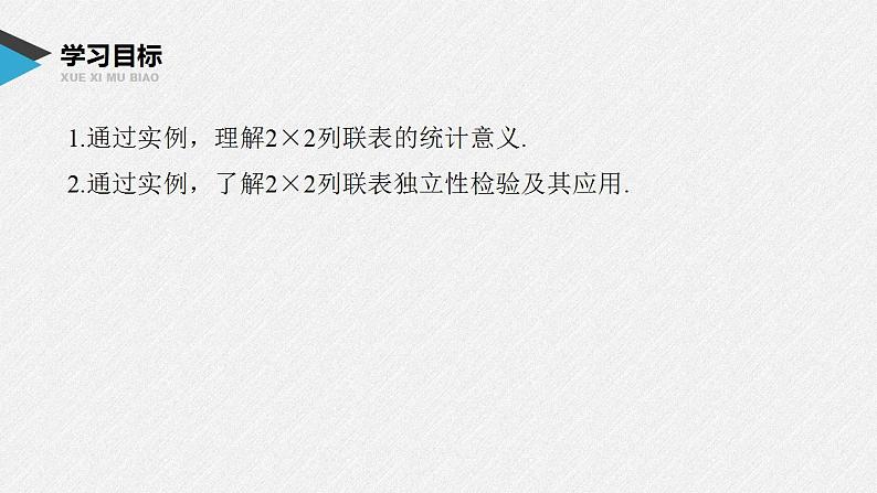 人教A版高中数学选择性必修第三册同步课件8.3《列联表与独立性检验》02