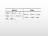 人教A版高中数学选择性必修第三册同步课件8.3.2《独立性检验》