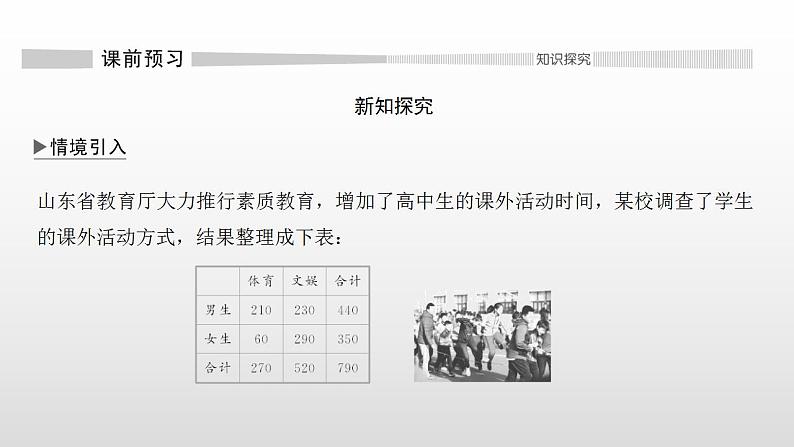人教A版高中数学选择性必修第三册同步课件8.3.2《独立性检验》第3页