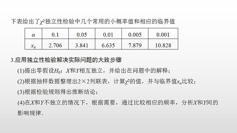 人教A版高中数学选择性必修第三册同步课件8.3.2《独立性检验》第7页