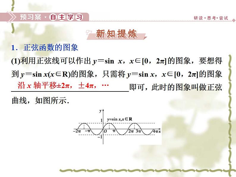 高中数学人教B版必修4 1.3.1第1课时正弦函数的图象与性质 课件（33张）03