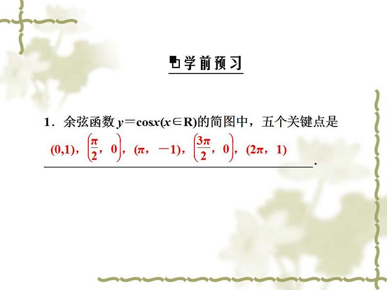 高中数学人教B版必修4 1.3.2 余弦函数、正切函数的图象与性质　第1课时 课件（41张）05