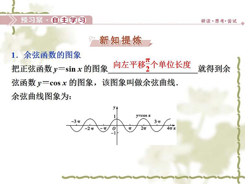 高中数学人教B版必修4 1.3.2第1课时余弦函数的图象与性质 课件（38张）03
