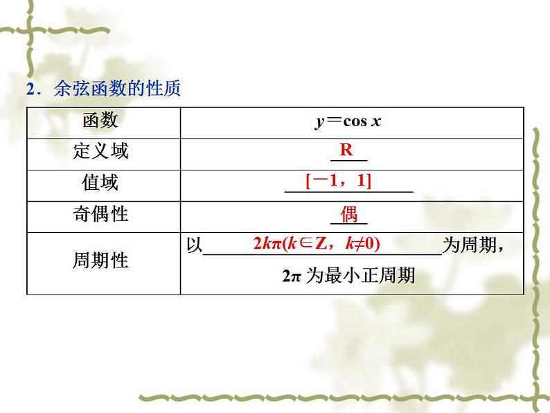 高中数学人教B版必修4 1.3.2第1课时余弦函数的图象与性质 课件（38张）04