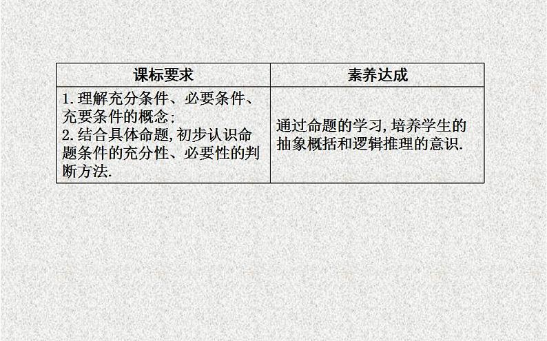 高中数学人教B版选修1-1 充分条件与必要条件 .. 充要条件 课件（21张）第2页