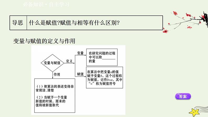 高中数学北师大版必修三 2.2.2 变量与赋值 课件（26张）03