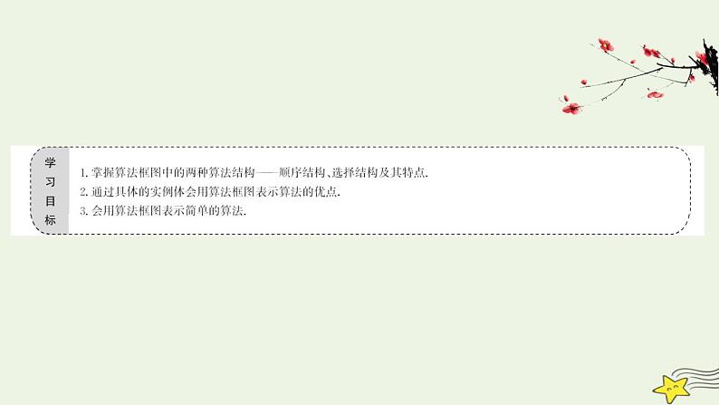 高中数学北师大版必修三 2.2.1 顺序结构与选择结构 课件（38张）02