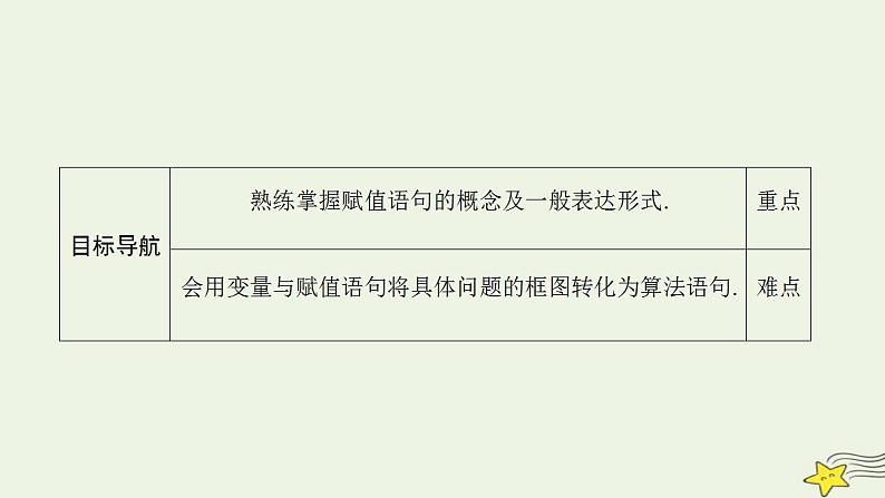 高中数学北师大版必修三 2.2.2 变量与赋值 课件（36张）第2页