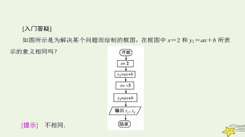 高中数学北师大版必修三 2.2.2 变量与赋值 课件（36张）第4页