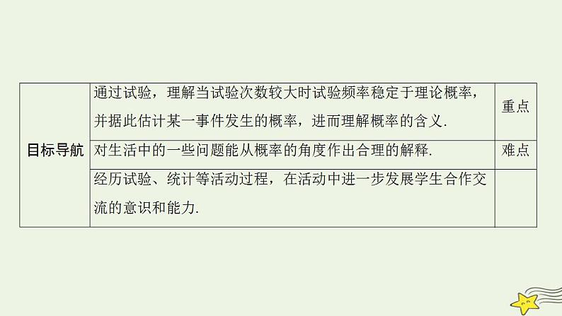 高中数学北师大版必修三 3.1.1-3.1.2 频率与概率 生活中的概率 课件（37张）03