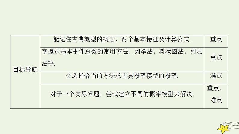 高中数学北师大版必修三 3.2.1-3.2.2 古典概型的特征和概率计算公式 建立概率模型 课件（45张）02