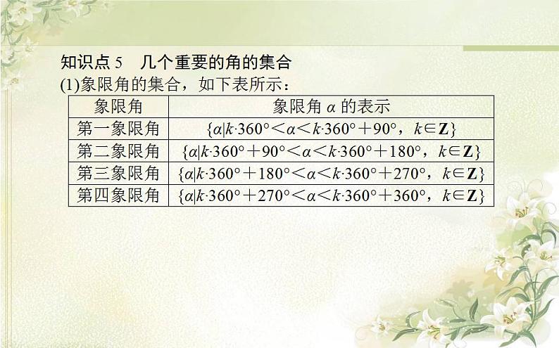 高中数学北师大版必修四三角函数第一节周期现象 课件 (38张)08