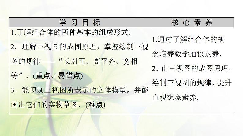 高中数学北师大版必修二 三视图 课件（43张）第2页