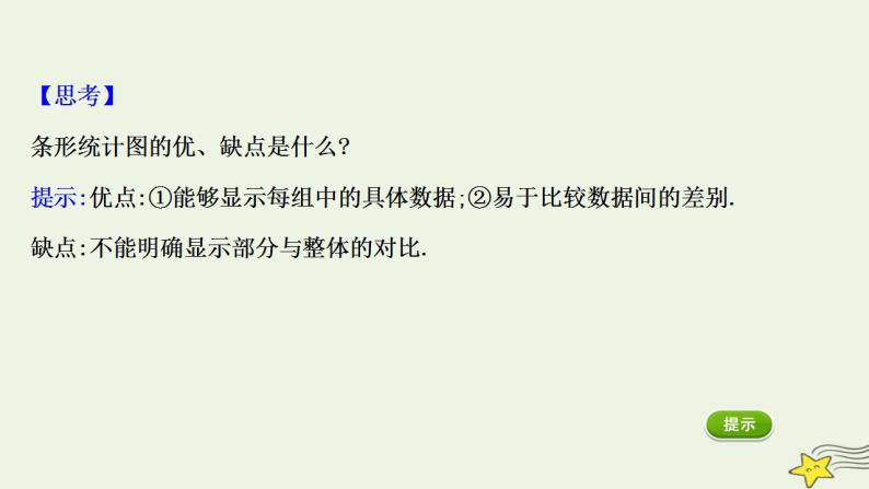 高中数学北师大版必修三 1.3 统计图表 课件（74张）04