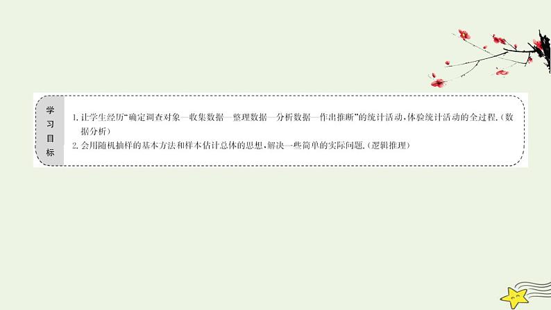 高中数学北师大版必修三 1.6 统计活动：结婚年龄的变化 课件（75张）02
