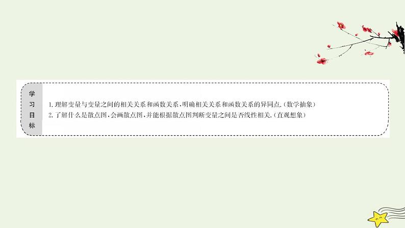 高中数学北师大版必修三 1.7 相关性 课件（42张）02